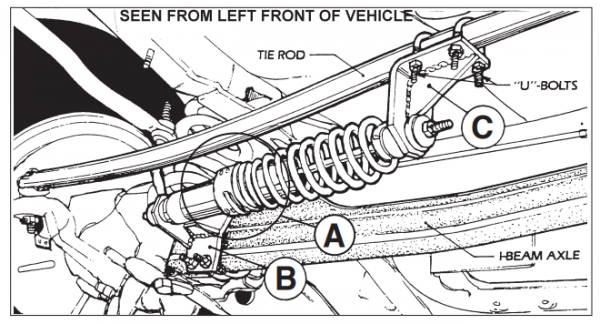 Ford E-Series Van E150 E250 E350 Roadmaster Stabilizer Shock Kit - Ride Enhancement - Image 2